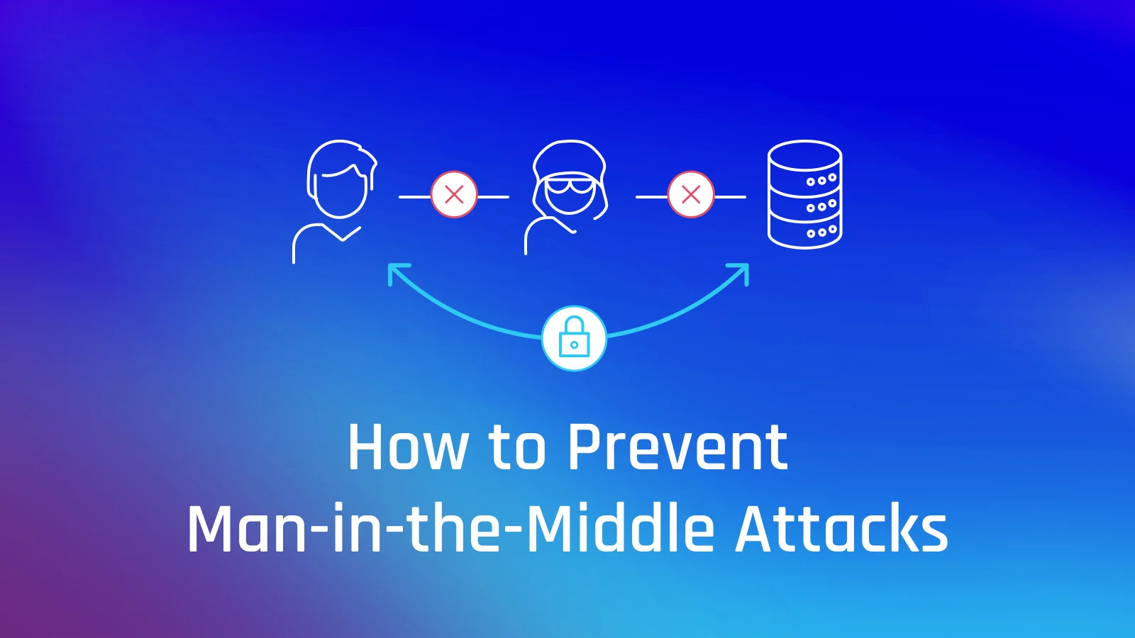 How to Prevent “Man in the Middle Attacks”