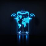 Secure Mobile Network,SIM Swap Protection,Post-Quantum Encryption